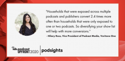Hilary Podsights IAB Data